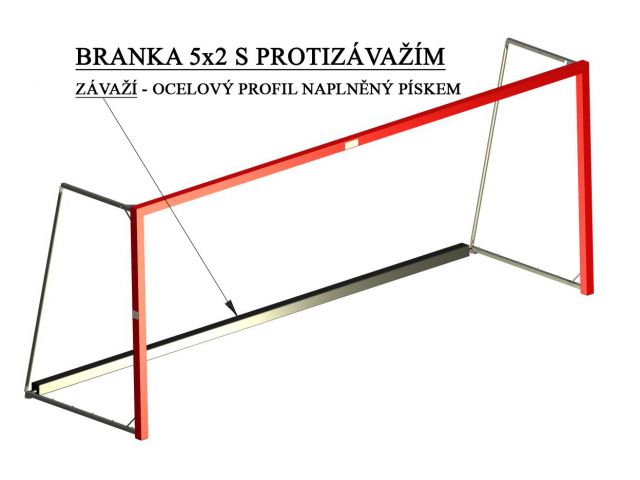 Závaží přídavné (ocelový profil naplněný pískem) pro volně stojící branku 5x2 m